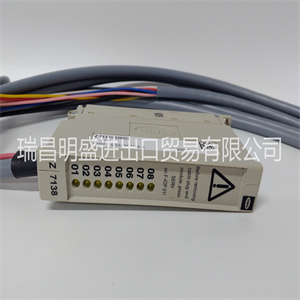 冗余模块HIMA F3221